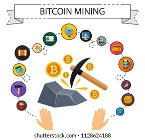 Bitcoin mining flat icons concept. Vector illustration. Element template for design.