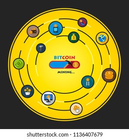 Bitcoin mining flat icons concept. Vector illustration. Element template for design.