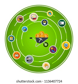 Bitcoin mining flat icons concept. Vector illustration. Element template for design.