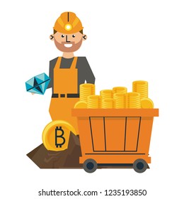 Bitcoin mining and investment