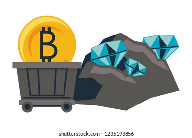 Bitcoin mining and investment