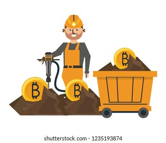 Bitcoin mining and investment