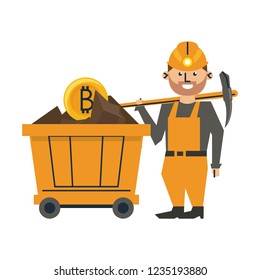 Bitcoin mining and investment