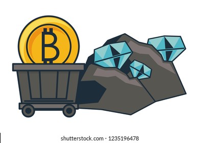 Bitcoin mining and investment
