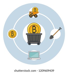 bitcoin mining technological devices