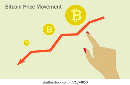 Bitcoin movement diagram. The graph of the change in the rate of the Crypto currency. Tablet in hands. Finance information.