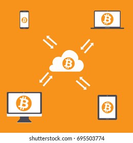 bitcoin on the devices screen for web design