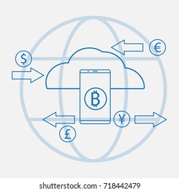 Bitcoin on mobile cloud exchange with euro, US dollars, Yen, Pound currency