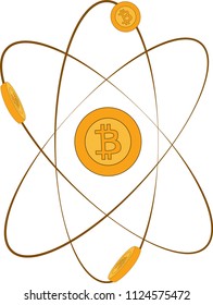 the bitcoin on a white background