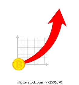 Aumento del Precio de Bitcoin. La dinámica, por supuesto, es la criptomoneda. Aumento del Precio de dinero virtual. Flecha arriba. Ilustración vectorial de intercambio