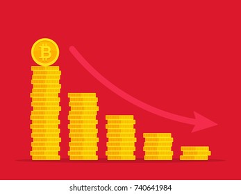 Bitcoin recession concept. Stack of gold coins like loss graph with bitcoin. Vector illustration isolated on colored background