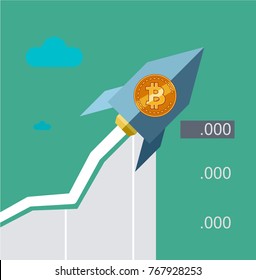 bitcoin rises in price. rocket with bitcoin, against the background of graphs of indicators