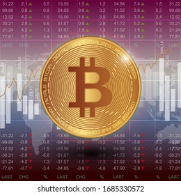 Ilustración vectorial de bitcoin. Moneda digital. Criptomoneda. Moneda de oro con símbolo de bitcoin en el mapa del mundo con el diagrama del mercado de valores.