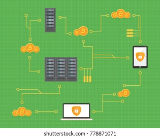 Bitcoin style on green background