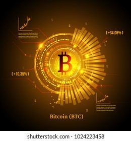 Bitcoin symbol and price chart. Cryptocurrency concept. Futuristic vector design.