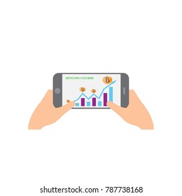 Bitcoin trading with phone