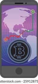 Bitcoin trends displayed on a smartphone screen