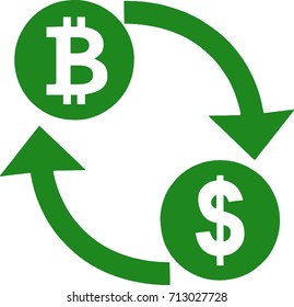Bitcoin to USD dollar crypto currency Exchange. Glyph style is flat iconic symbol with rounded angles, white background. Blockchain based secure cryptocurrency. Isolated vector illustration.