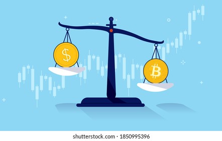 Bitcoin vs dollar - Coins on weight scale with financial graph in background. Vector illustration.