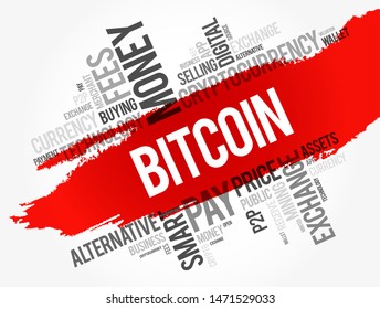 Bitcoin word cloud collage, business concept background