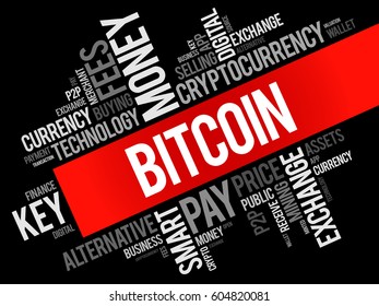 Bitcoin word cloud collage, business concept background