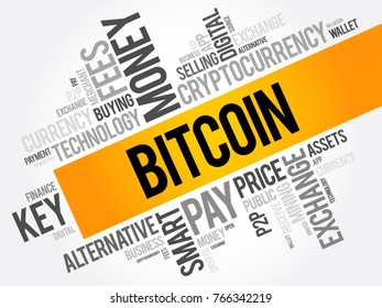 Bitcoin word cloud collage, business concept background