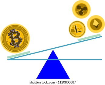Bitcoin,Blockchain,Cryptocurrency . Easy compare between BITCOIN VS MINER CRYPTOCURRENCY .