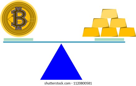 Bitcoin,Blockchain,Cryptocurrency . Eazy compair between BITCOIN VS GOLD BACKUP.