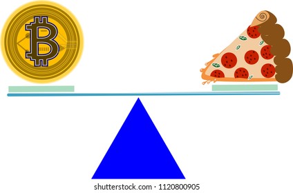 Bitcoin,Blockchain,Cryptocurrency . Eazy compair between BITCOIN VS PIZZA.