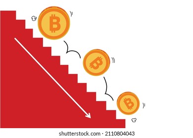 Bitcoin's biggest fall in this year 