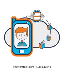 bitcoins and cellphone