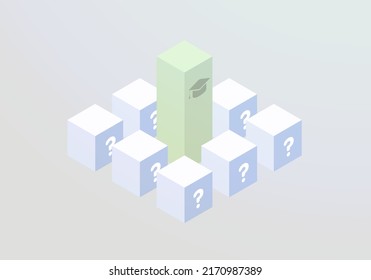 Bite-Sized Learning concept. Microlearning vector illustration in flat design.