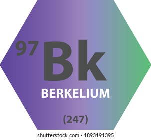 Bk Berkelium Actinoid Chemical Element Periodic Table. Hexagon vector illustration, colorful clean style Icon with molar mass and atomic number for Lab, science or chemistry education.