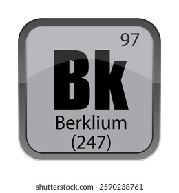 Bk Berklium element from table. Number 97 ninety seven. Mass 247 two hundred forty seven fact. Rare synthetic block info.