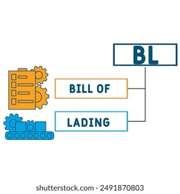 BL - Akronym der Konnossemente. Hintergrund des Geschäftskonzepts. Vektorillustration-Konzept mit Schlagworten und Symbolen. Beschriftungsabbildung mit Symbolen für Web Banner, Flyer, Landing Page