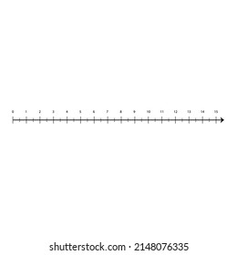 The black arrow has a numeric scale of 0-15.