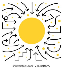 Black arrows pointing towards the center point. Abstract different arrow direction banner. Right, up, next, round, circle, down, left pointer sign thin line icon set. Web design element, website app