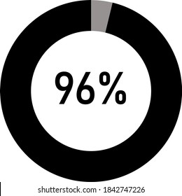 black and ash Percentage diagram for infographic, UI, web design. Progress bar template. Vector illustration.showing 96% svg