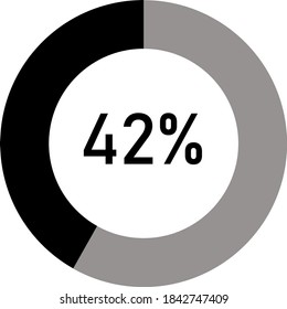 black and ash Percentage diagram for infographic, UI, web design. Progress bar template. Vector illustration.showing 42%