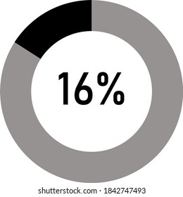 black and ash Percentage diagram for infographic, UI, web design. Progress bar template. Vector illustration.showing 16%