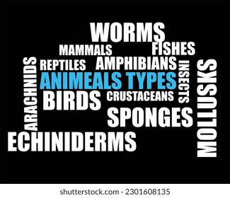 A black background with words about animals types