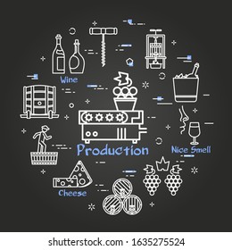 Black banner winemaking - production process of wine