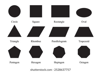 Ilustração de formas geométricas básicas de preto com círculo, retângulo quadrado oval, forma de barramento triângulo isolado no fundo branco