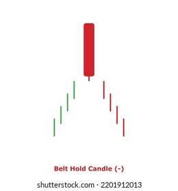 Black Belt Hold Candle (-) Green and Red - Round: Bearish Reversal Japanese Candlestick Pattern - Single Pattern