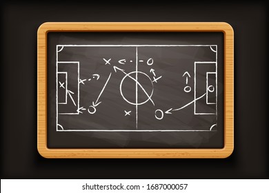 black blackboard with football plan