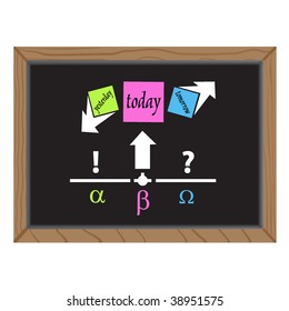 Black board with inscription of yesterday, today, tomorrow (imagination of time stream)