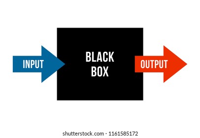 Black box systems