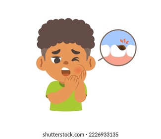 A black boy V.2 has a toothache because of tooth decay. illustration cartoon character vector design on white background. kid and health care concept.