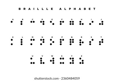 Black Braille English Alphabet isolated on white background. ABC guide for blind and visually impaired people. Braille Letters as Dots. Vector Illustration. EPS 10.