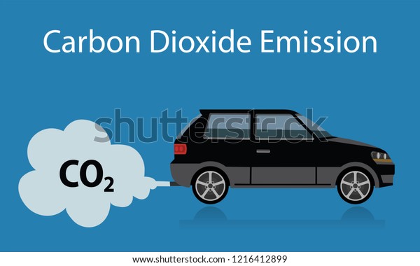 black car, carbon dioxide\
emission